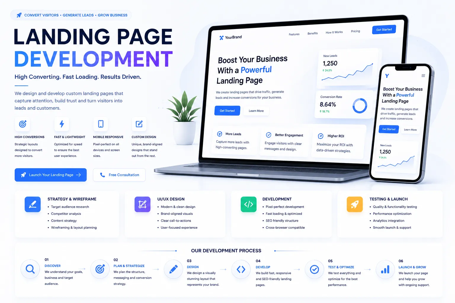 Landing Page Development