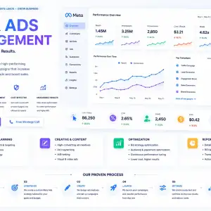 Meta Ads